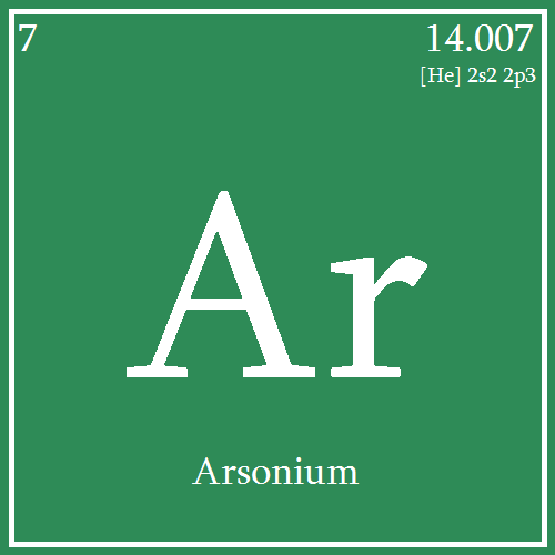 Arsonium (Ar): The Mystical Element of Fire